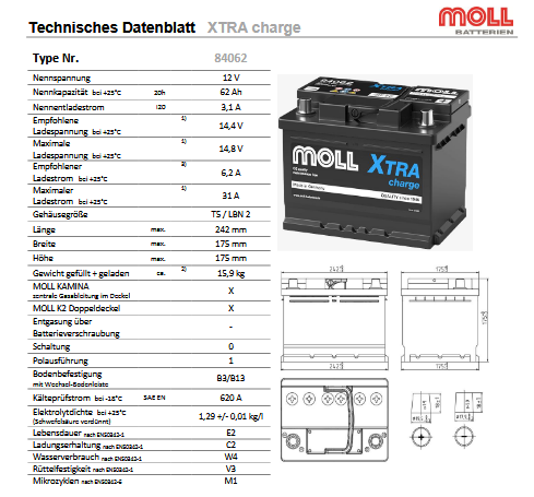 Moll Batterie XTRA Charge 84062 62Ah / 620A