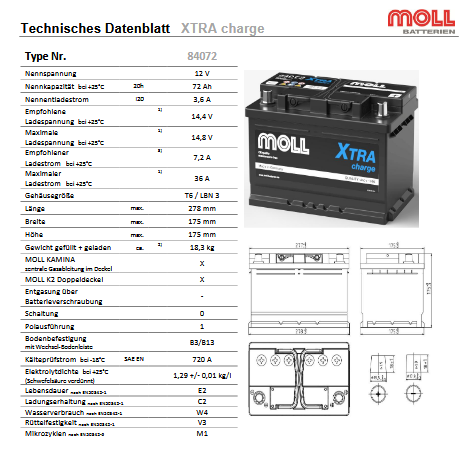 Moll Batterie XTRA Charge 84072 72Ah / 700A