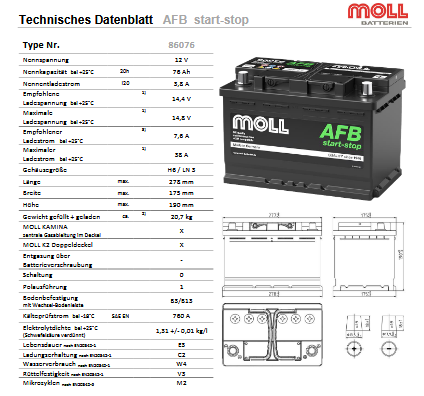 Moll Batterie AFB (Start Stop) 86076 76Ah / 760A