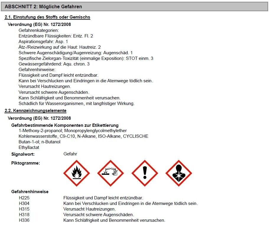 CAR1 Dieselpartikelfilter-Reiniger 400 ml CO 3614